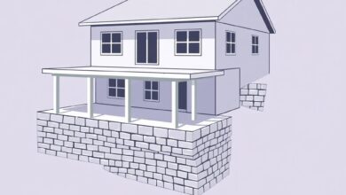 Чи потрібен проєкт для заливки фундаменту під каркас